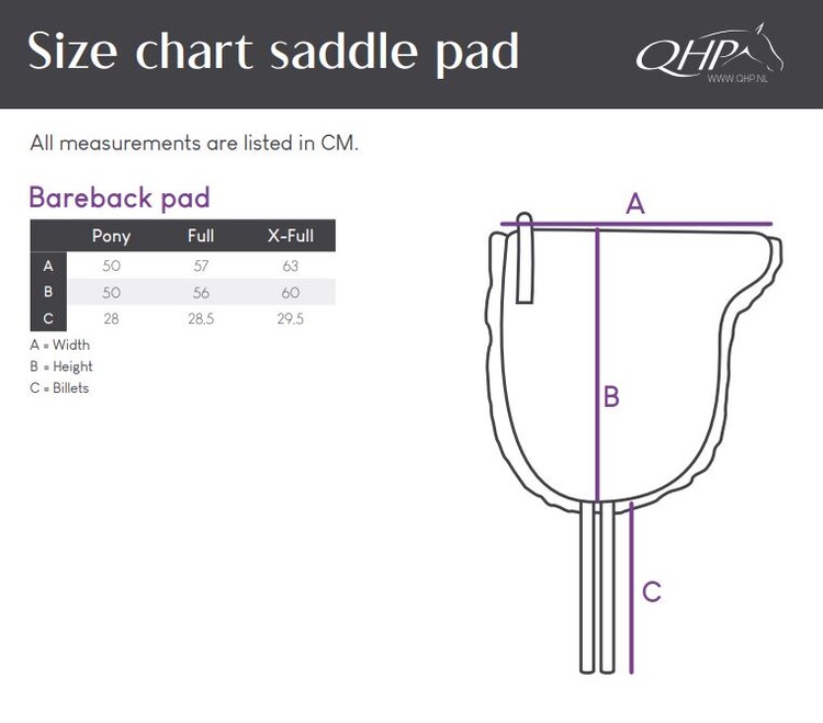 QHP Barebackpad Ontario