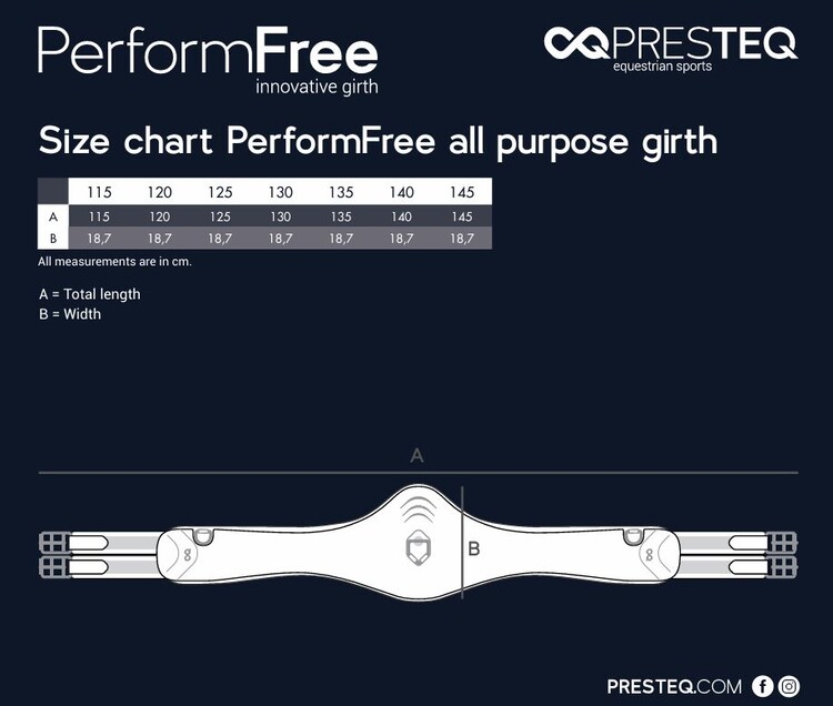 PresTeq Singel PerformFree veelzijdigheid