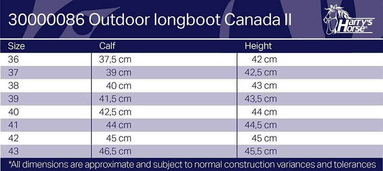 Harry's Horse Outdoorlaars Canada II Black