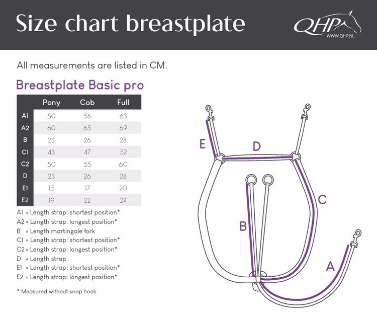 QHP Borsttuig Basic Pro