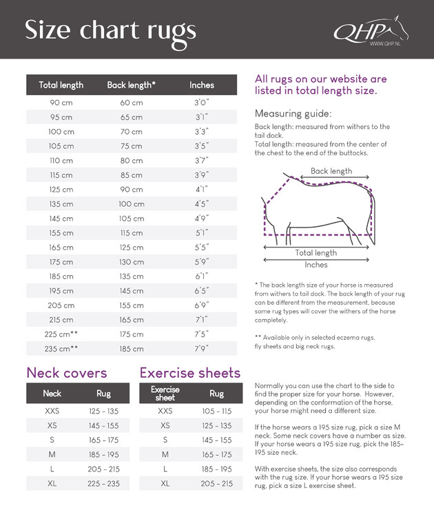 QHP Turnout Combo Set met onderdeken en hals
