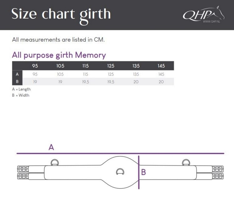 QHP Veelzijdigheidssingel Memory