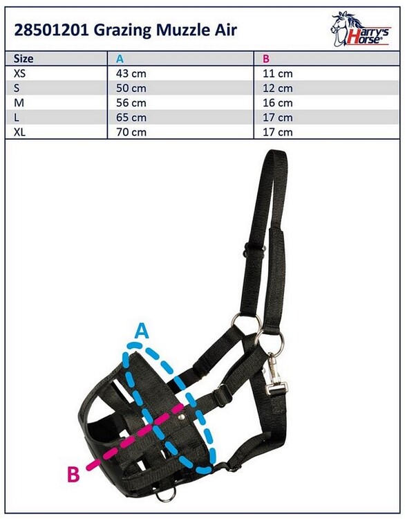 Harry's Horse Graasmasker met neusgaten