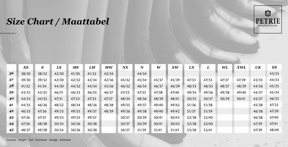 sizechart.name