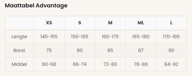 sizechart.name